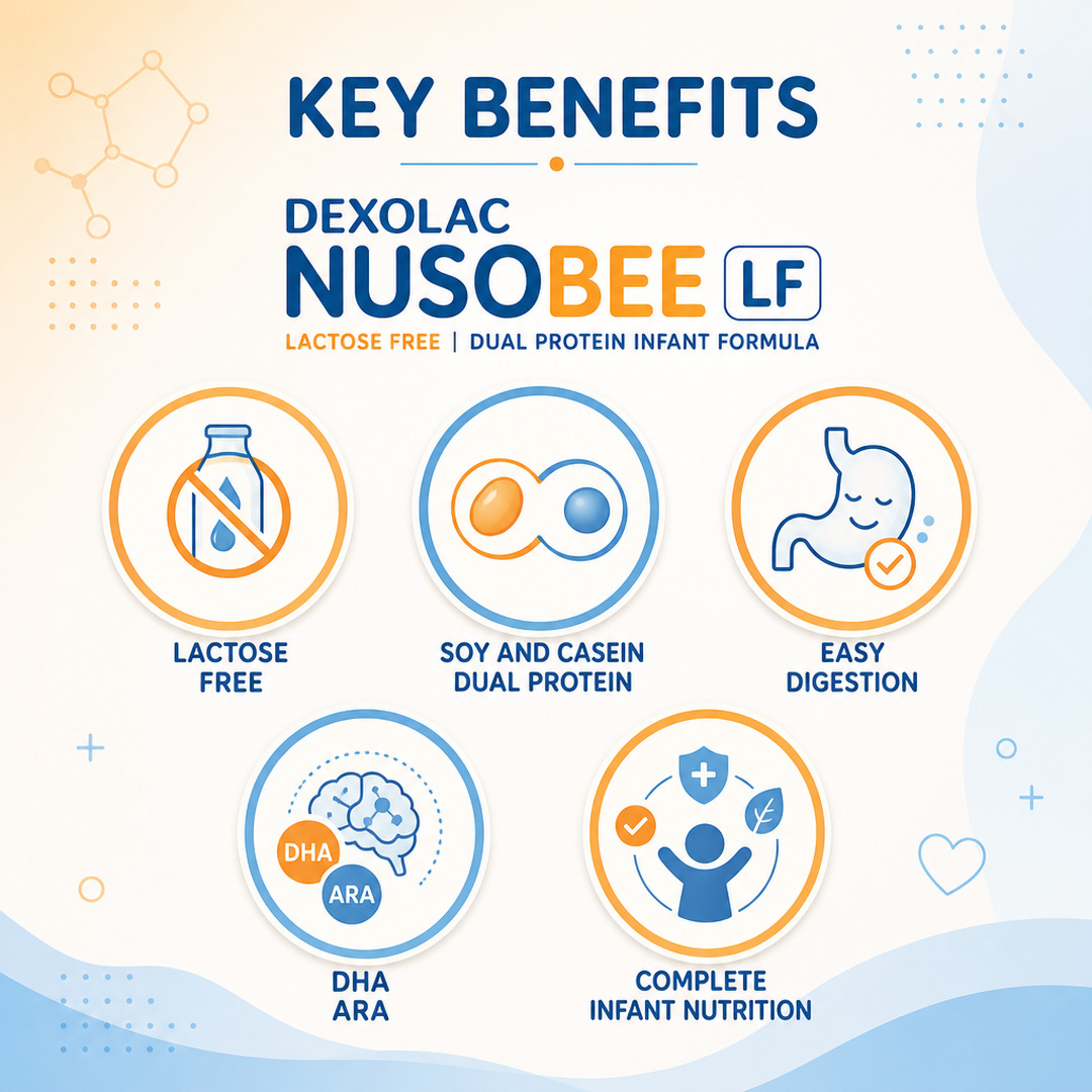 Dexolac Nusobee LF Dual Protein view 3
